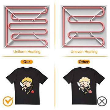 Discover TUSY Heat Press Machine for Seamless Transfers