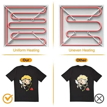 Discover TUSY Heat Press Machine for Seamless Transfers