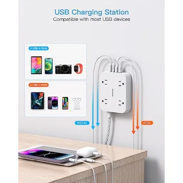 1 Ft Flat Plug Power Strip with USB Ports, HANYCONY