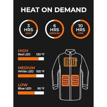 ORORO Women's Long Heated Jacket - Warmth & Style for Outdoors