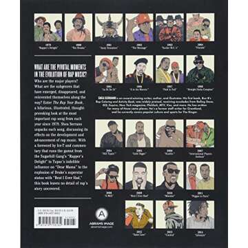 The Rap Year Book: The Most Important Rap Song From Every Year Since 1979, Discussed, Debated, and D...