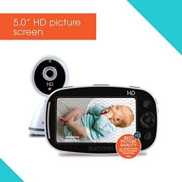 Summer Infant Baby Pixel Zoom HD Video Monitor with Night Vision