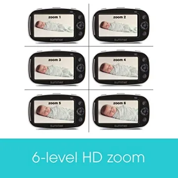 Summer Infant Baby Pixel Zoom HD Video Monitor with Night Vision