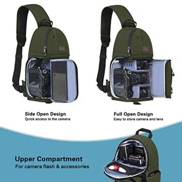MOSISO Camera Sling Bag - DSLR/SLR/Mirrorless Photography Backpack Case