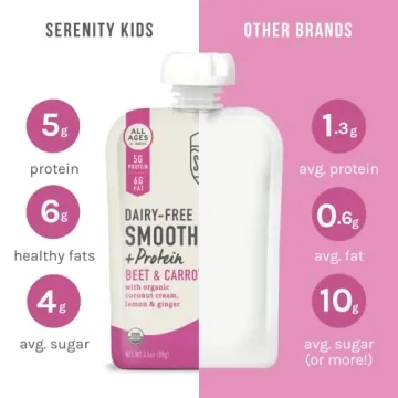 Serenity Kids Organic Dairy-Free Smoothies for Babies