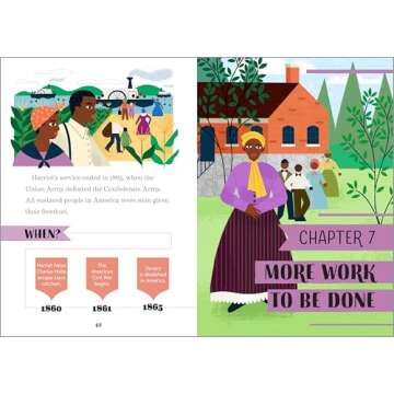 The Story of Harriet Tubman: An Inspiring Biography for Young Readers (The Story of Biographies)