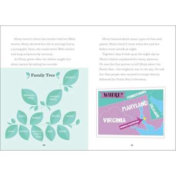 Engaging Biography of Harriet Tubman for Young Readers