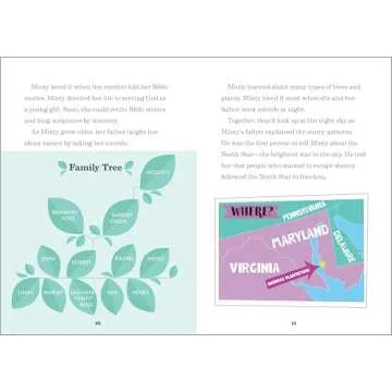 Engaging Biography of Harriet Tubman for Young Readers