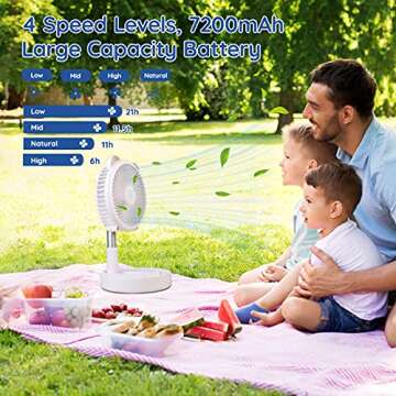 Primevolve Battery Operated Fan,Portable Rechargeable USB Floor Table Desk Fan with Adjustable Height, 4 Speed Settings Pedestal Fan for Bedroom Office Fishing Camping Travel, White 7.7"