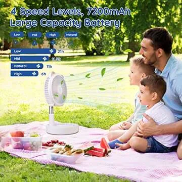 Primevolve Battery Operated Fan,Portable Rechargeable USB Floor Table Desk Fan with Adjustable Height, 4 Speed Settings Pedestal Fan for Bedroom Office Fishing Camping Travel, White 7.7"
