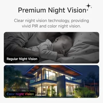 Noorio Wireless Outdoor Security Camera with Night Vision
