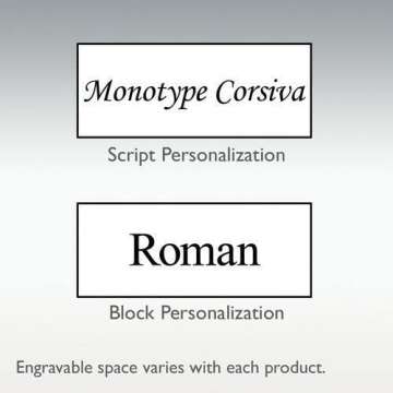 Custom Engraved Motorcycle Bullet Cremation Jewelry Necklace