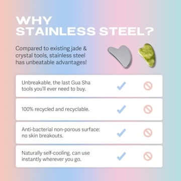 SACHEU Stainless Steel Gua Sha for Skin Care Excellence