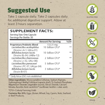 Master Supplements Theralac Probiotic for Enhanced Health