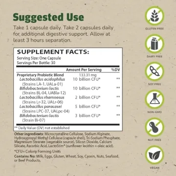 Master Supplements Theralac Probiotic for Enhanced Health