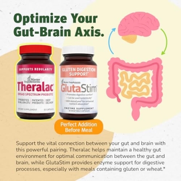 Master Supplements Theralac Probiotic for Enhanced Health