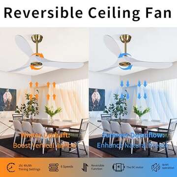 Bigzone 52" Outdoor/Indoor Ceiling Fan With Remote Control, DC Motor Quiet Energy Saving,3 White Balsa Wood Blades,Wooden Ceiling Fan no light With Reversible Blades