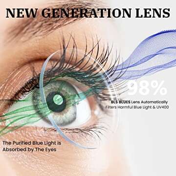 BLS BLUES 5 Packs Reading Glasses for Women Blue Light Blocking, Vintage Computer Eyewear