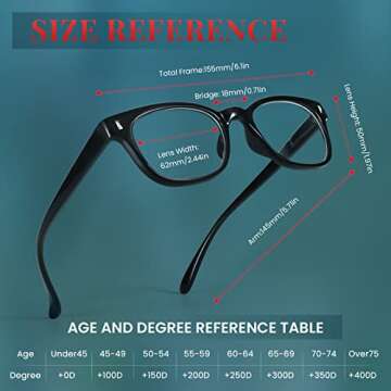 BLS BLUES 5 Packs Reading Glasses for Women Blue Light Blocking, Vintage Computer Eyewear