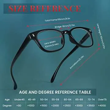 BLS BLUES 5 Packs Reading Glasses for Women Blue Light Blocking, Vintage Computer Eyewear