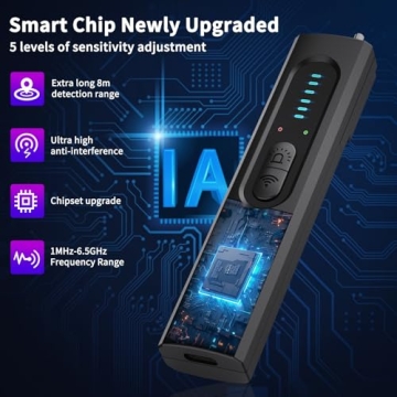 Nilone Hidden Camera Detector for Travel and Privacy