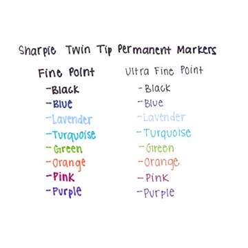 SHARPIE 32162PP Twin Tip Permanent Markers, Fine and Ultra Fine, Black, 2 Count