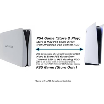 Avolusion PRO-5Y 8TB USB 3.0 External Hard Drive