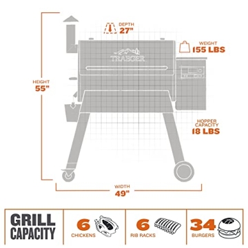Traeger Pro 780 Pellet Grill with Wi-Fi and Food Probe