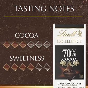 Lindt EXCELLENCE 70% Cocoa Dark Chocolate Bar 3.5 oz