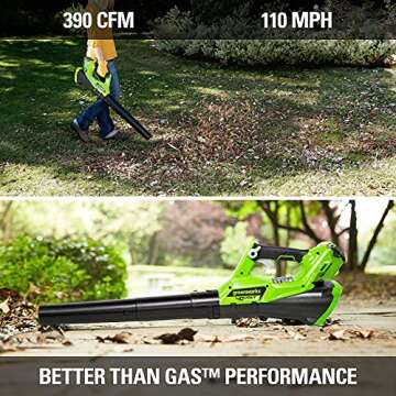 Greenworks 40V Cordless String Trimmer + Leaf Blower Combo Kit, 2.0Ah Battery and Charger Included