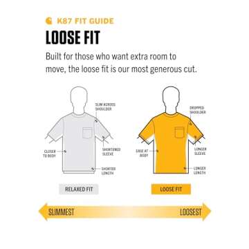 Shop Carhartt Men's Loose Fit Short Sleeve Pocket T-Shirt