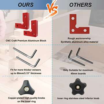 Durable Compact 4-Pack Corner Clamps for Woodworking