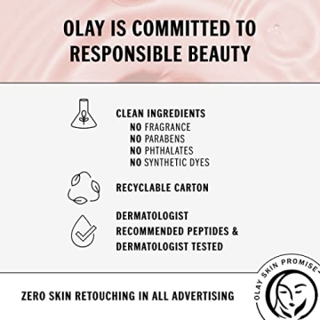 Olay Regenerist Micro-Sculpting Cream for Youthful Skin