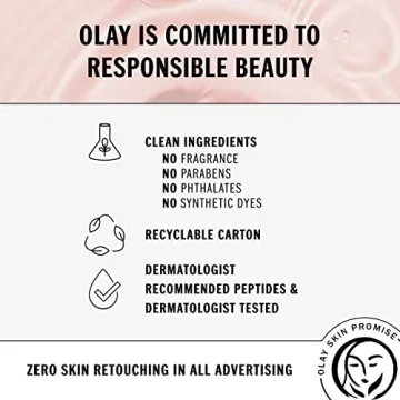 Olay Regenerist Micro-Sculpting Cream for Youthful Skin