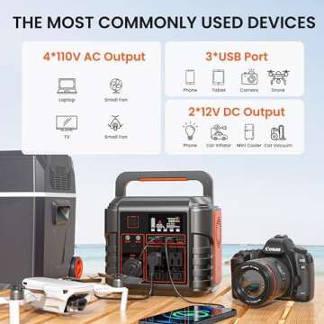 Steelite Portable Power Station 300W (Peak 600W) 296Wh Solar Generator with 110V Pure Sine Wave AC Outlets Backup Lithium Battery for Outdoors Camping Travel Hunting Blackout For Home Use Emergency RV