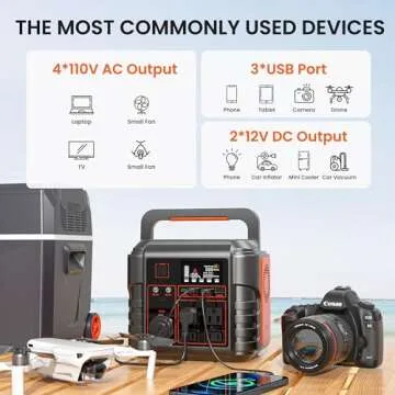 Steelite Portable Power Station 300W (Peak 600W) 296Wh Solar Generator with 110V Pure Sine Wave AC Outlets Backup Lithium Battery for Outdoors Camping Travel Hunting Blackout For Home Use Emergency RV