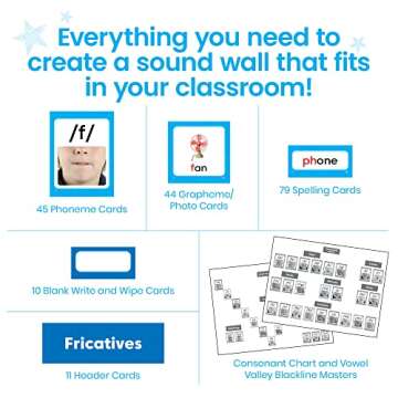 hand2mind Sound Wall Classroom Phonics Kit, Letter Sounds for Kindergarten, Speech Therapy Materials...
