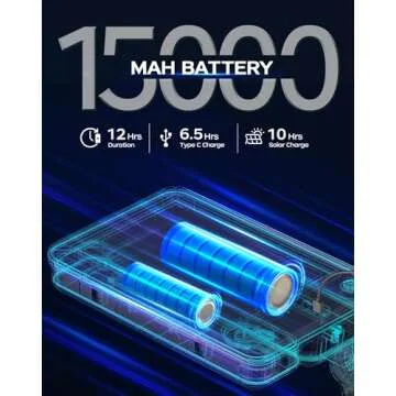 10000lm Dimmable Rechargeable Work Light, 15000mAh Telescopic Tripod Work Light with Stand, 2 Separate Lights,2 Charge Ways Type C & Solar Powered,Detachable Camping Light 72'' with Portable Bag