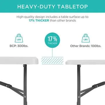 Best Choice Products 4ft Plastic Folding Table, Indoor Outdoor Heavy Duty Portable w/Handle, Lock for Picnic, Party, Camping - White