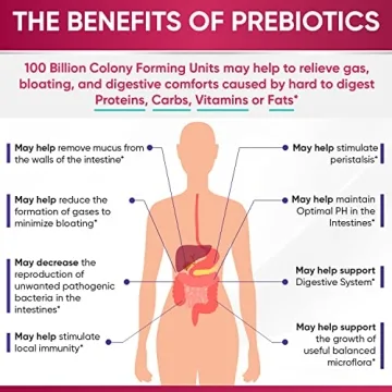 Raw Probiotics for Women with 100 Billion CFUs Capsules