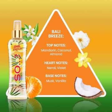 So…? Bali Breeze Body Mist - Perfume for Women with Tropical Aroma - Body Spray for Women with Coc...