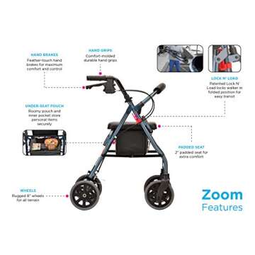NOVA Zoom Rollator Walker - Adjustable & Stylish Walker