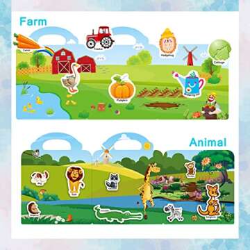 NIDEZON Reusable Sticker Books for Toddlers, 4 Sets Sticker Activity Books for Kids, Travel Sticker Toys for Todders Educational Toys Learning Books Birthday Gifts