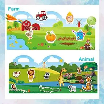 NIDEZON Reusable Sticker Books for Toddlers, 4 Sets Sticker Activity Books for Kids, Travel Sticker Toys for Todders Educational Toys Learning Books Birthday Gifts