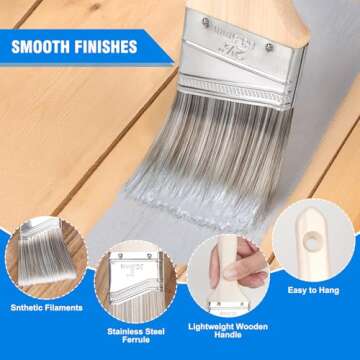 Rhibak Paint Roller Kit for Professional and Beginner Painters