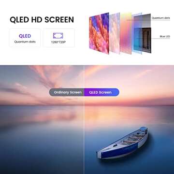 Roadanvi HD 10.2" 8G+128G Android Car Stereo for Toyota RAV4 2019 2020 2021 2022 Wireless Carplay Android Auto Car Radio 1280x720 QLED Touch Screen Bluetooth WiFi GPS Navigation Head Unit