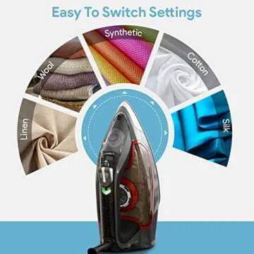 Bartnelli Pro Luxury Steam Iron for Clothes | New Powerful Steam Technology | Non-Stick Ceramic Soleplate, 1700 Watts with 3-Way Auto Shut Off, Premium Built Quality & Durability