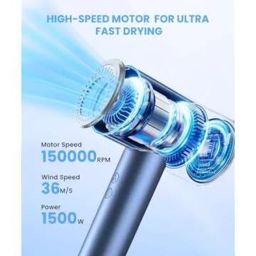 LAMPICK Hair Dryer, Ionic Blow Dryer, Professional High-Speed Hairdryer with 150,000 RPM Motor for F...