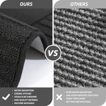 Non-Slip Kitchen Rug - Absorbent & Machine Washable