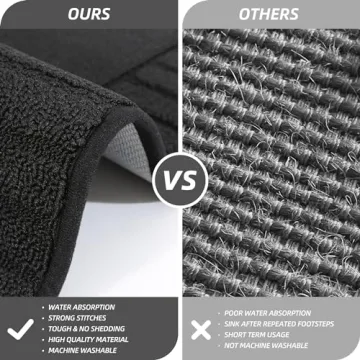 Non-Slip Kitchen Rug - Absorbent & Machine Washable